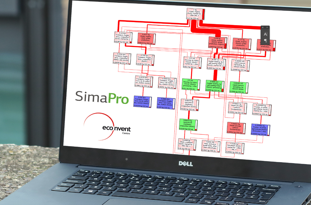 simapro_ecoinvent